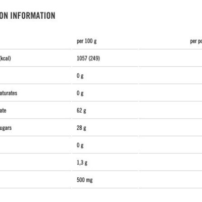 Powerbar PowerGel Original 41gr - Black Currant (Caffeine)
